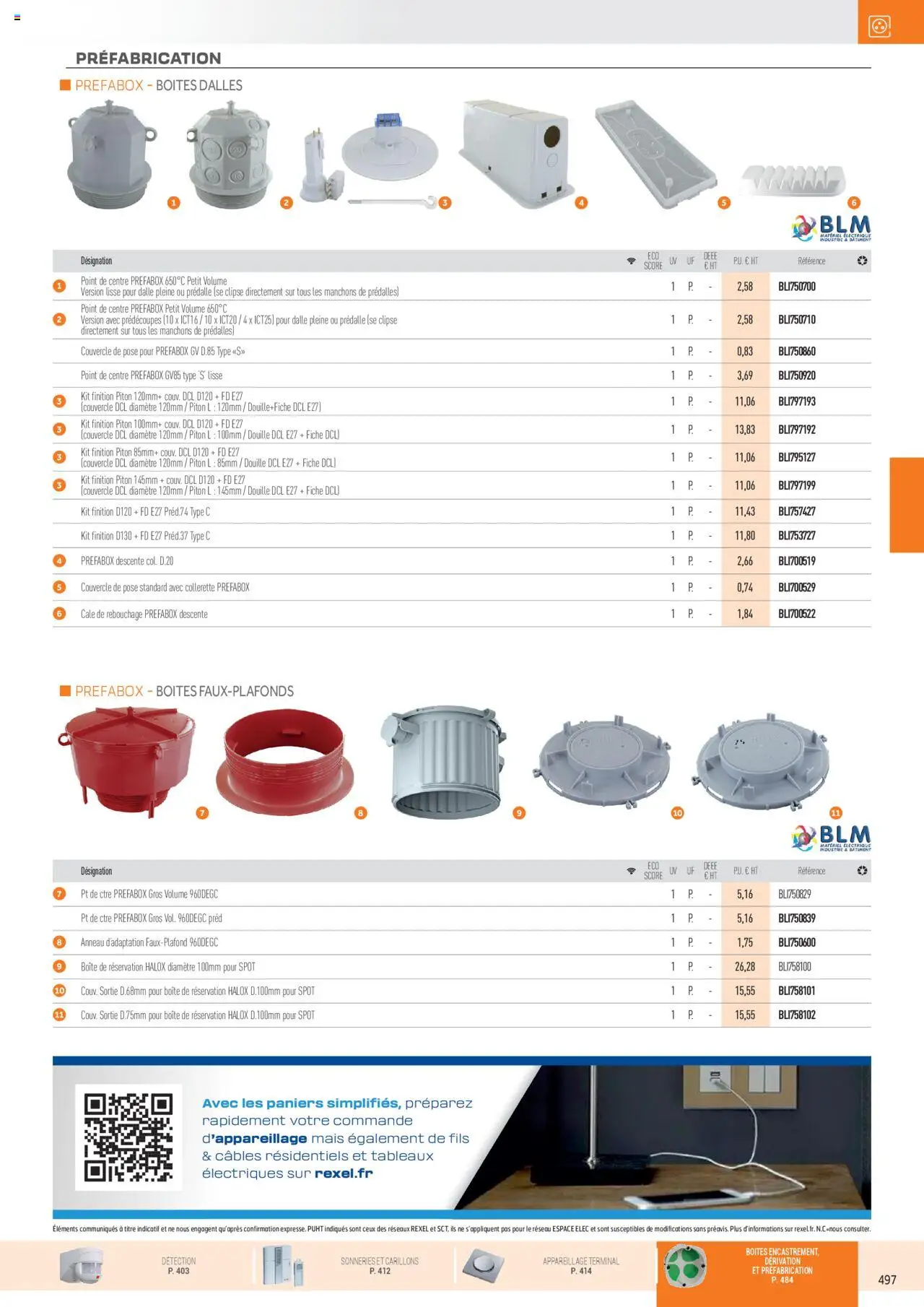  | Page: 131 | Produits: Mais