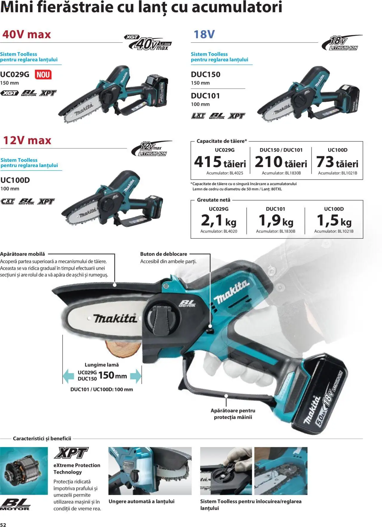 Makita catalog - Mașini de Grădină – valabil de la 08.01.2025 | Pagină: 52