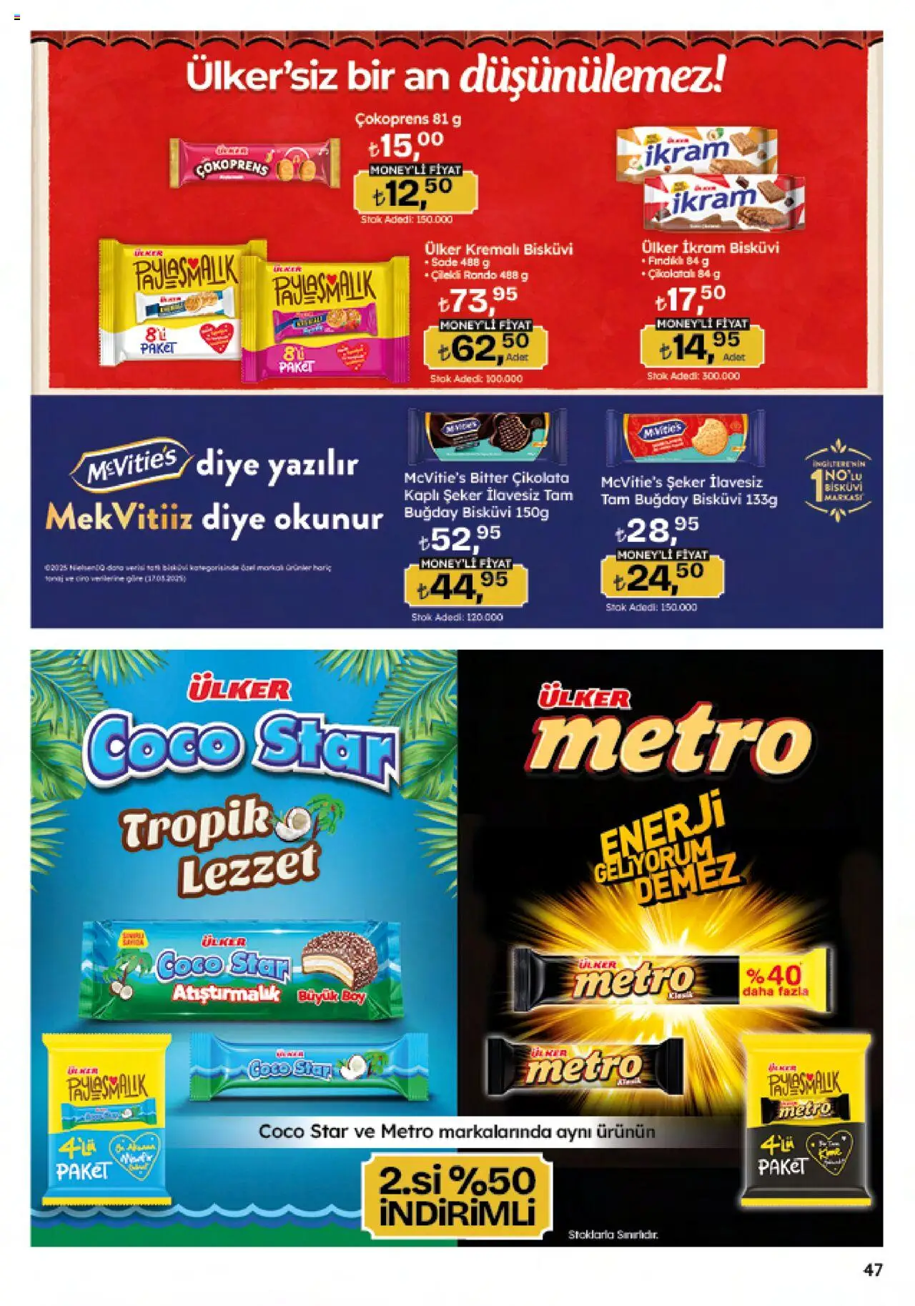 Migros Katalog - Migroskop - 26.06.2025 tarihinden itibaren geçerlidir | Sayfa: 47 | Ürünler: Atıştırmalık, Çikolata, Şeker, Bisküvi