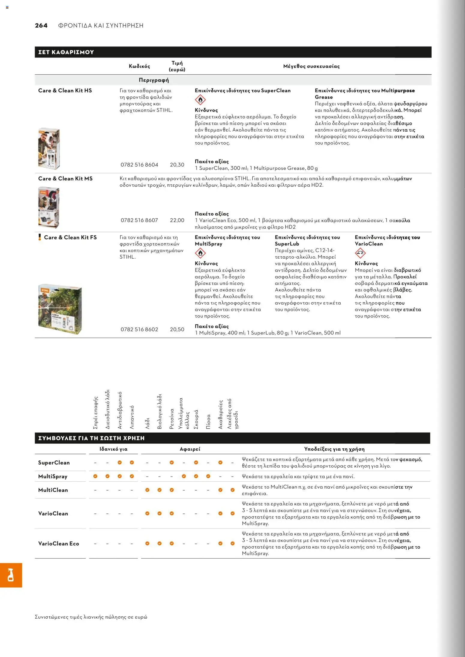 Stihl - Κατάλογος – σε ισχύ από 01.02.2026 | Σελίδα: 265
