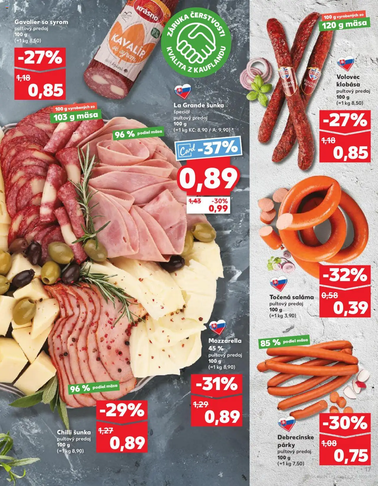 Nové Kaufland akcie – leták je platný od 12.06.2025 | Strana: 17 | Produkty: Šunka, Klobása, Mozzarella, Párky