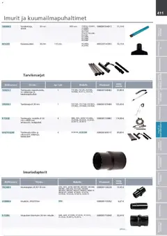 Makita-mainoslehti voimassa 24.03.2026 alkaen | Sivu: 411 | Tuotteet: Monitoimikone, Käsineet