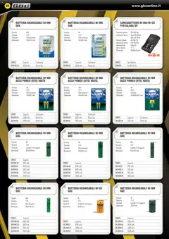 Anteprima del volantino Volantino GBC	 valido a partire dal 06.02.2026 | Pagina: 22 | Prodotti: Polo, Batteria, Batterie, Caricabatterie
