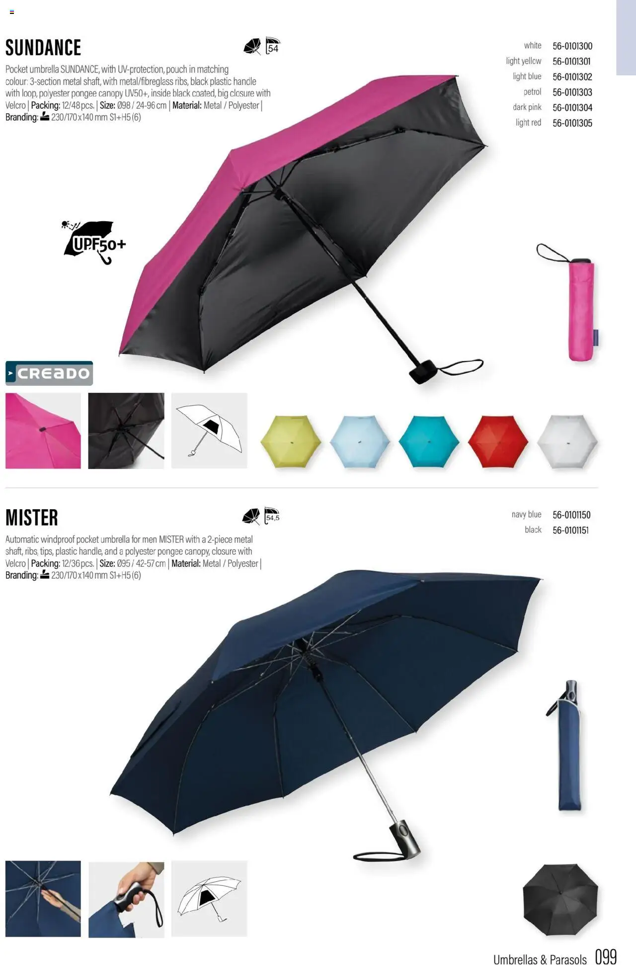 Sapo Giveaways Promotion tops – σε ισχύ από 15.05.2024 | Σελίδα: 99