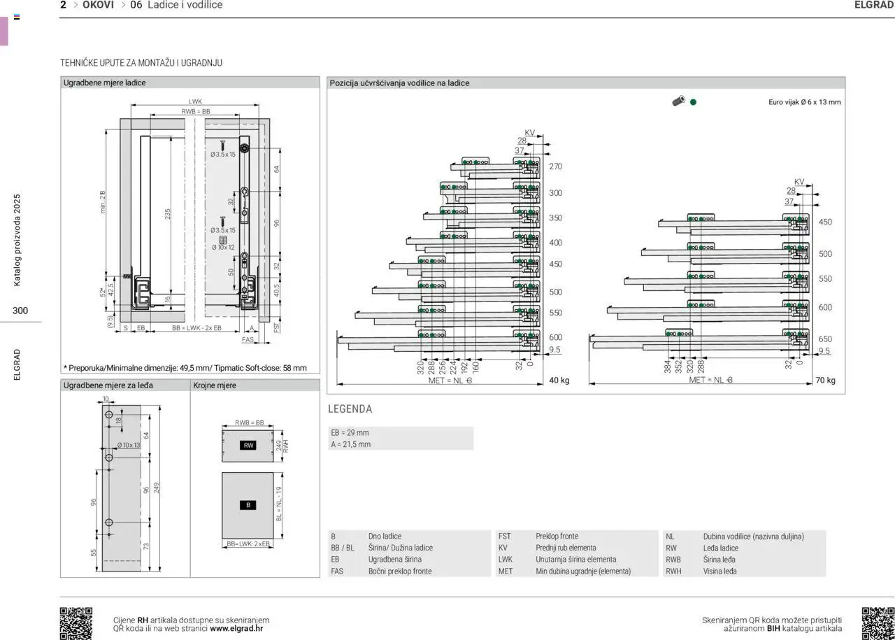 Elgrad katalog | vrijedi od 06.10.2025 | Stranica: 300 | Proizvodi: Ladice