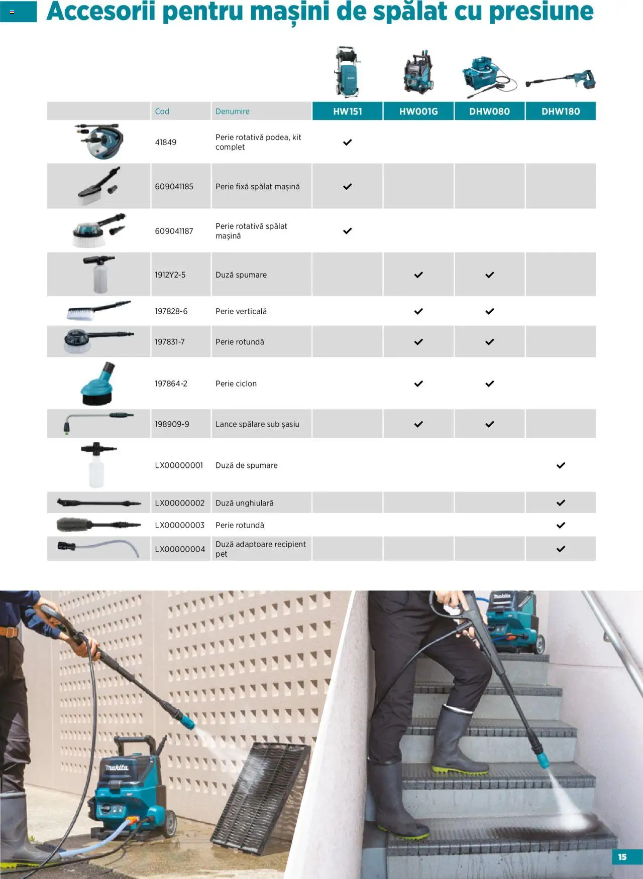 Noul catalog Makita – valabil de la 23.09.2025 | Pagină: 15 | Produse: Perie rotativă, Perie