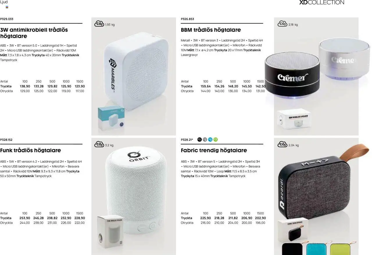 Lyreco reklamblad aktuell från 12.03.2024 | Sida: 321 | Produkter: Högtalare, USB