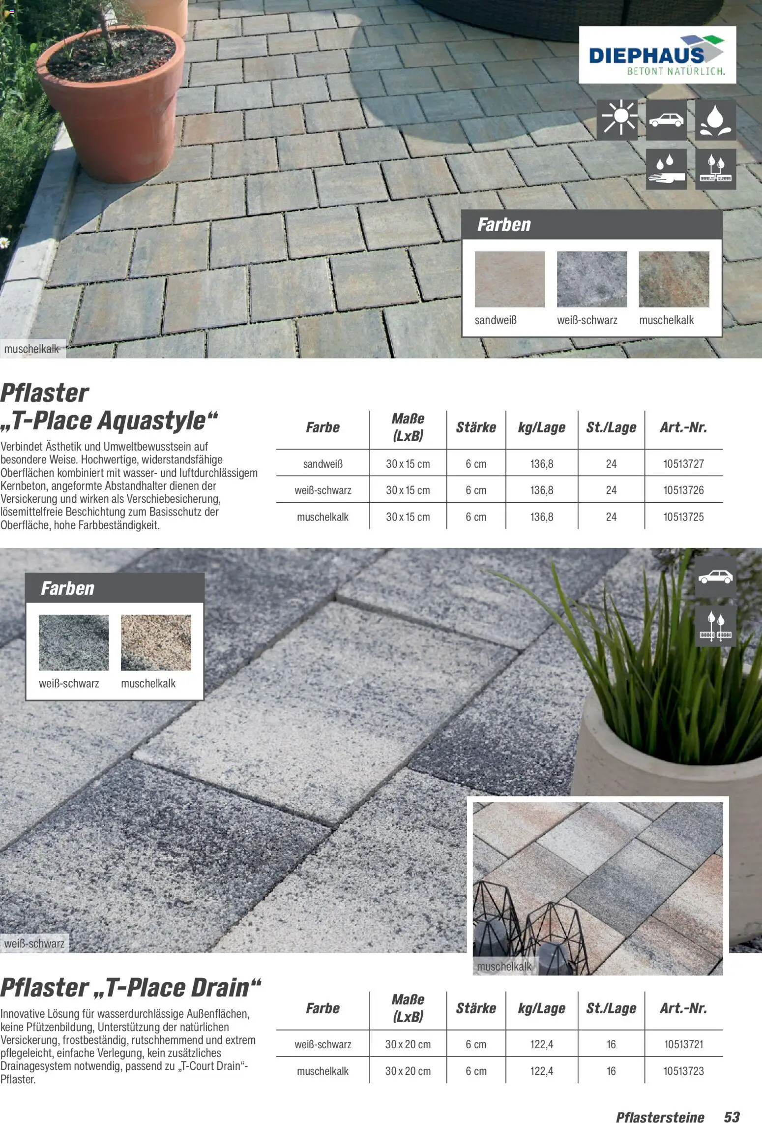 Toom Baumarkt Gartenbaustoffe 2026 – gültig ab 20.02.2026 | Seite: 53 | Produkte: Wasser