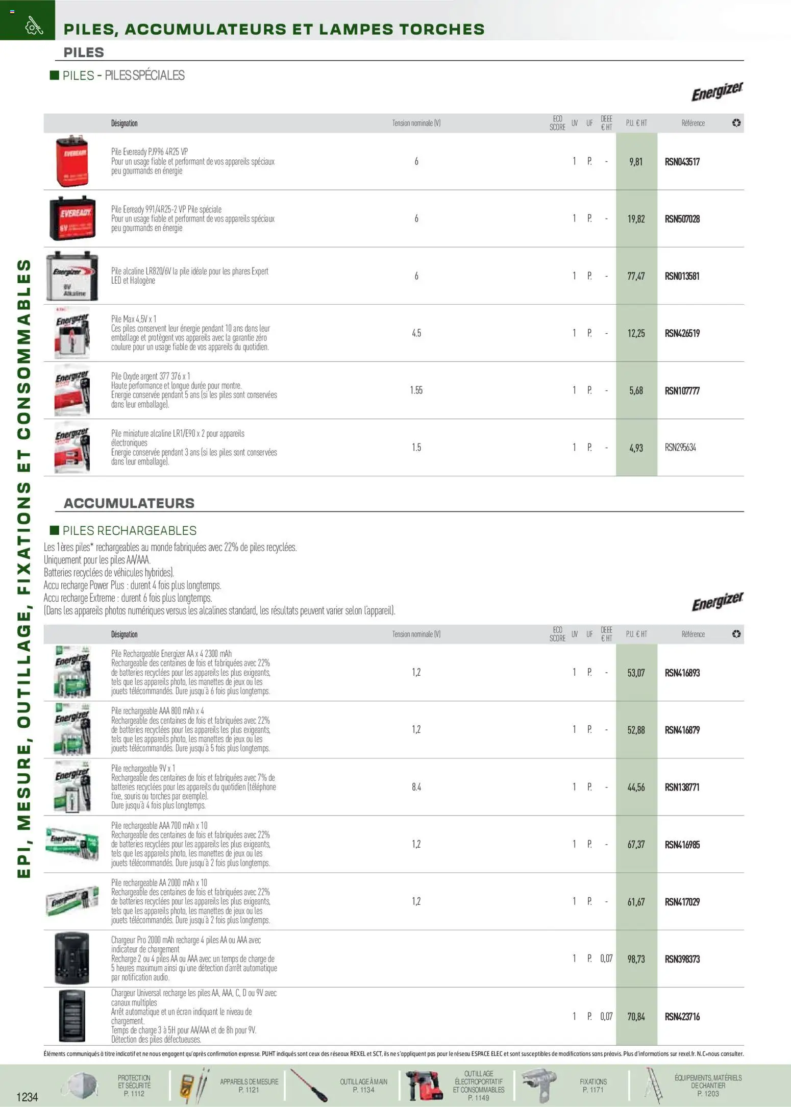 {H1} | Page: 125 | Produits: Téléphone, Souris, Jouets, Jeux
