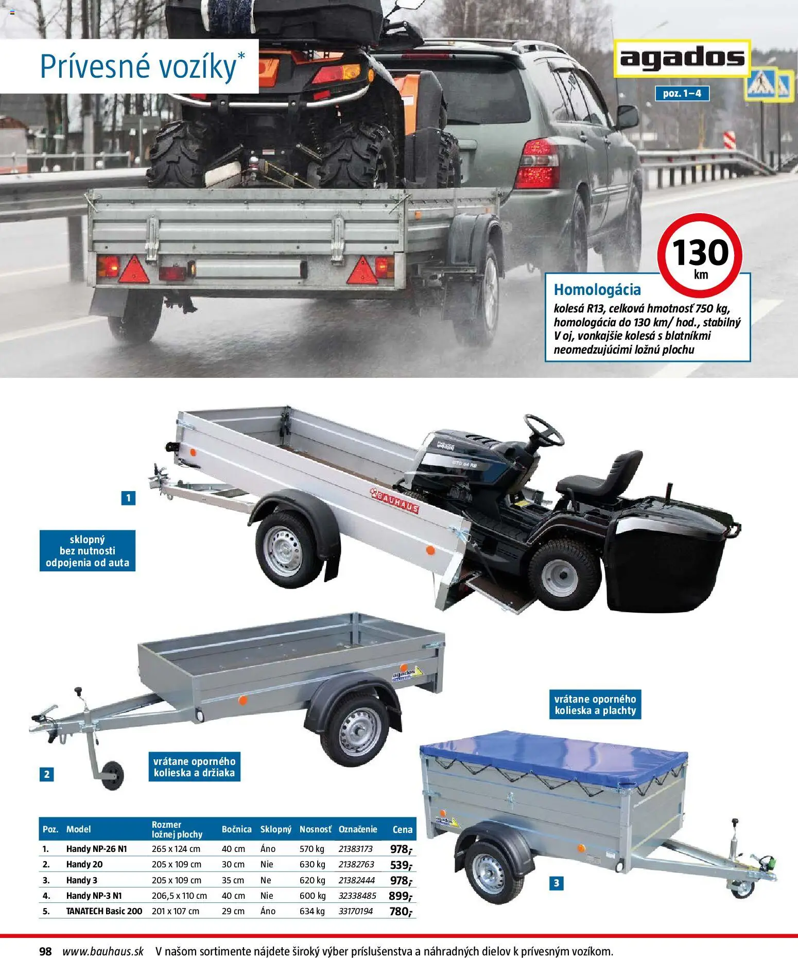 Nové Bauhaus akcie – leták je platný od 26.01.2026 | Strana: 98