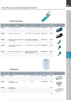 Makita-mainoslehti voimassa 24.03.2026 alkaen | Sivu: 399 | Tuotteet: Monitoimikone, Käsineet