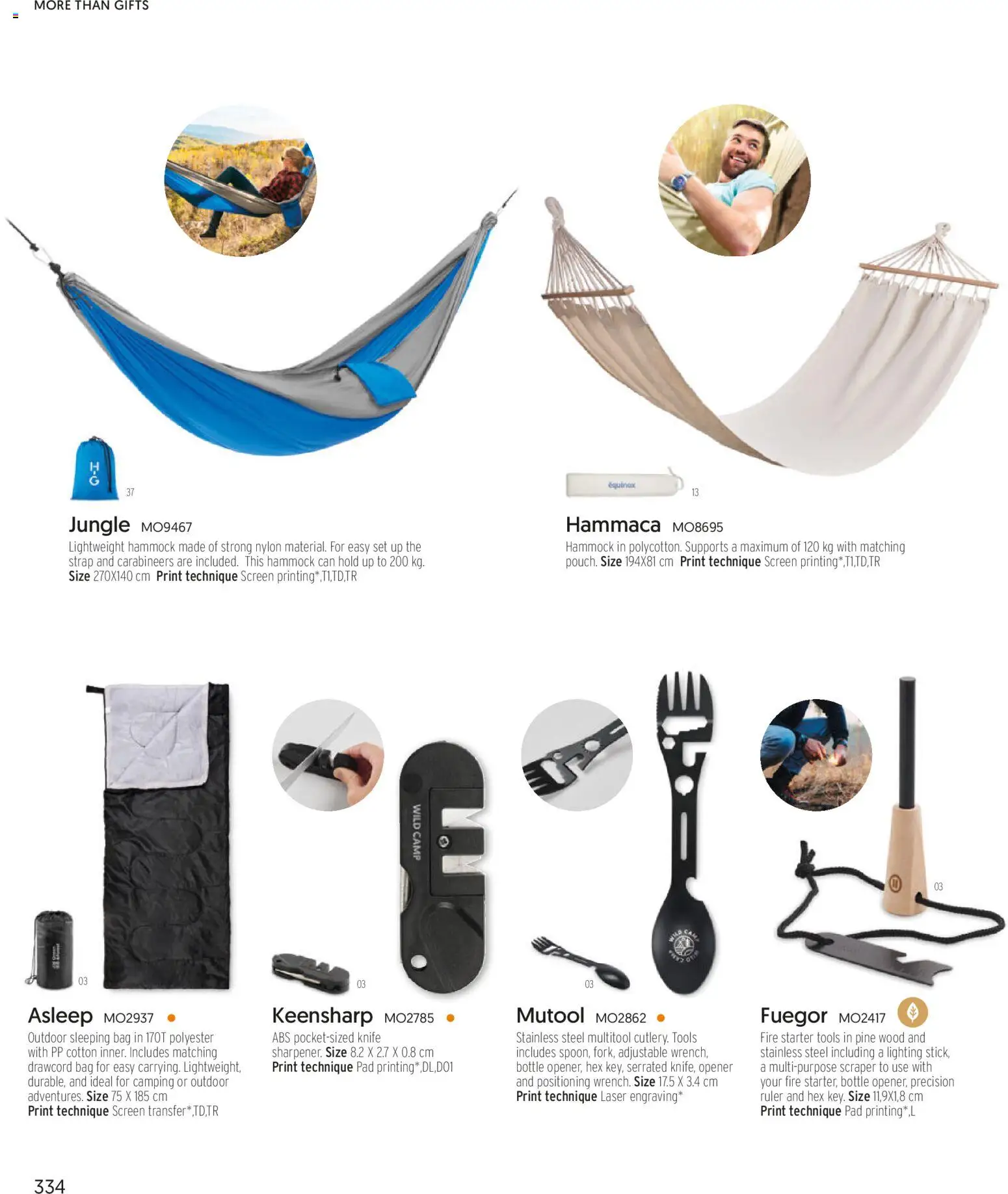 Sapo Giveaways More than gifts – σε ισχύ από 15.01.2026 | Σελίδα: 336