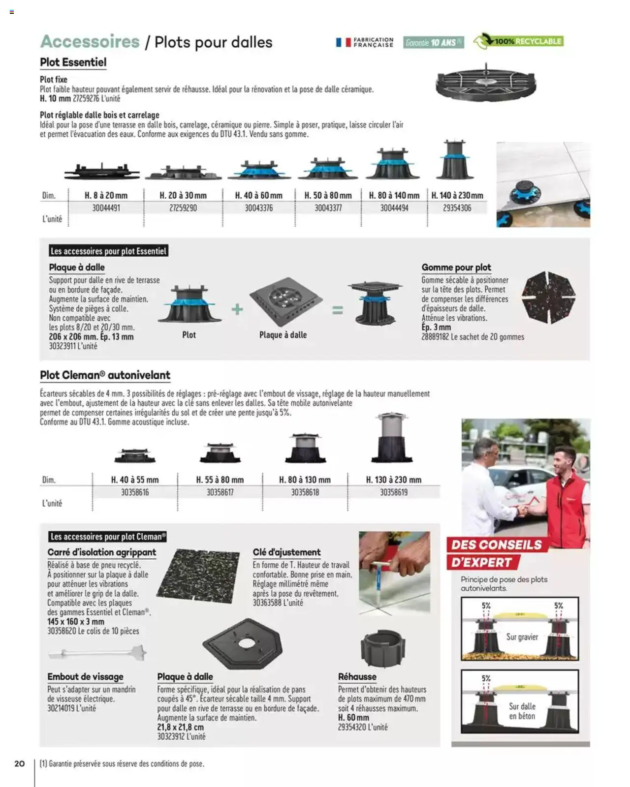  | Page: 20 | Produits: Base, Clé, Gravier, Prise