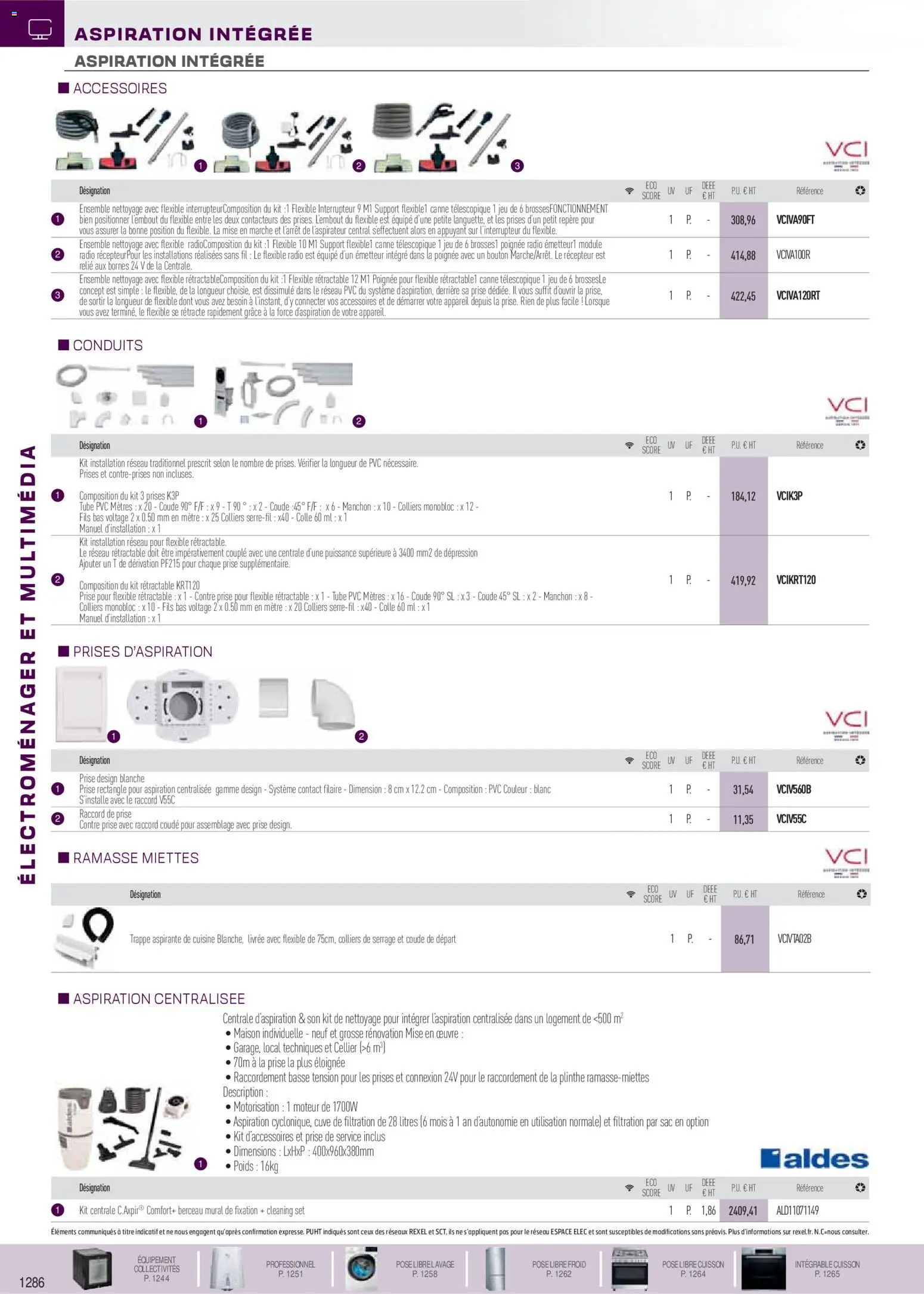 {H1} | Page: 45 | Produits: Sac, Poids, Plinthe, Interrupteur