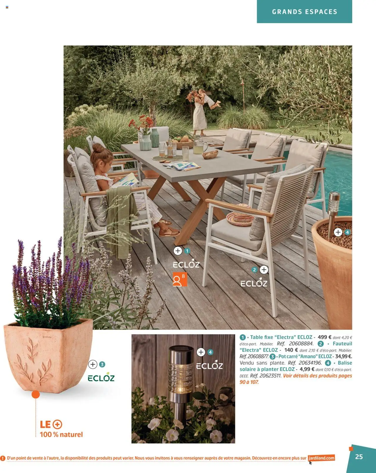  | Page: 25