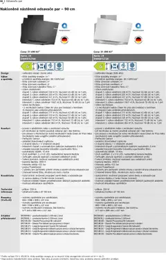 Náhled letáku Möbelix leták - Bosch od 01.06.2024 | Strana: 84 | Produkty: Odsavač par, Trubka, Desky