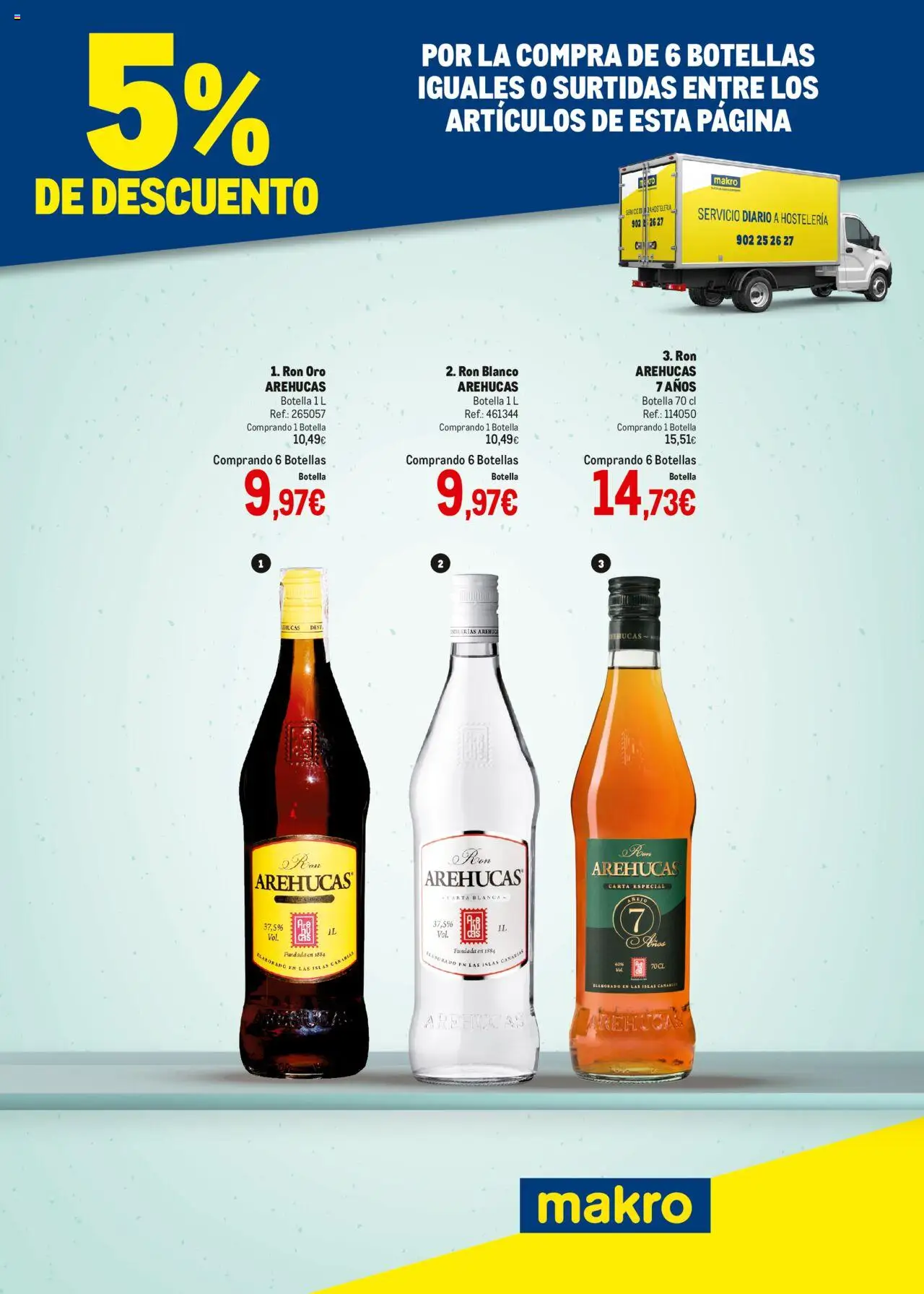 Makro - Destilados Canarias │ válido desde el 01.09.2025 | Página: 5 | Productos: Ron, Μανέστρα
