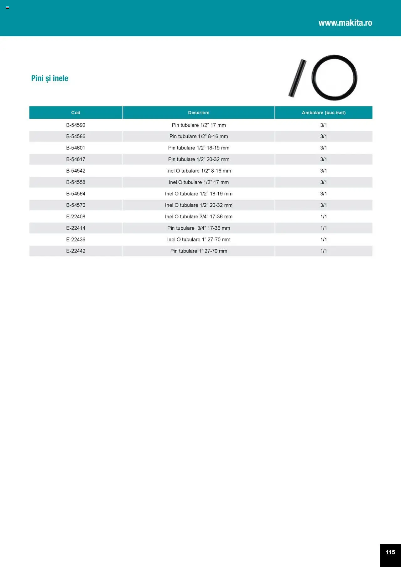 Noul catalog Makita – valabil de la 01.04.2025 | Pagină: 115 | Produse: Inel