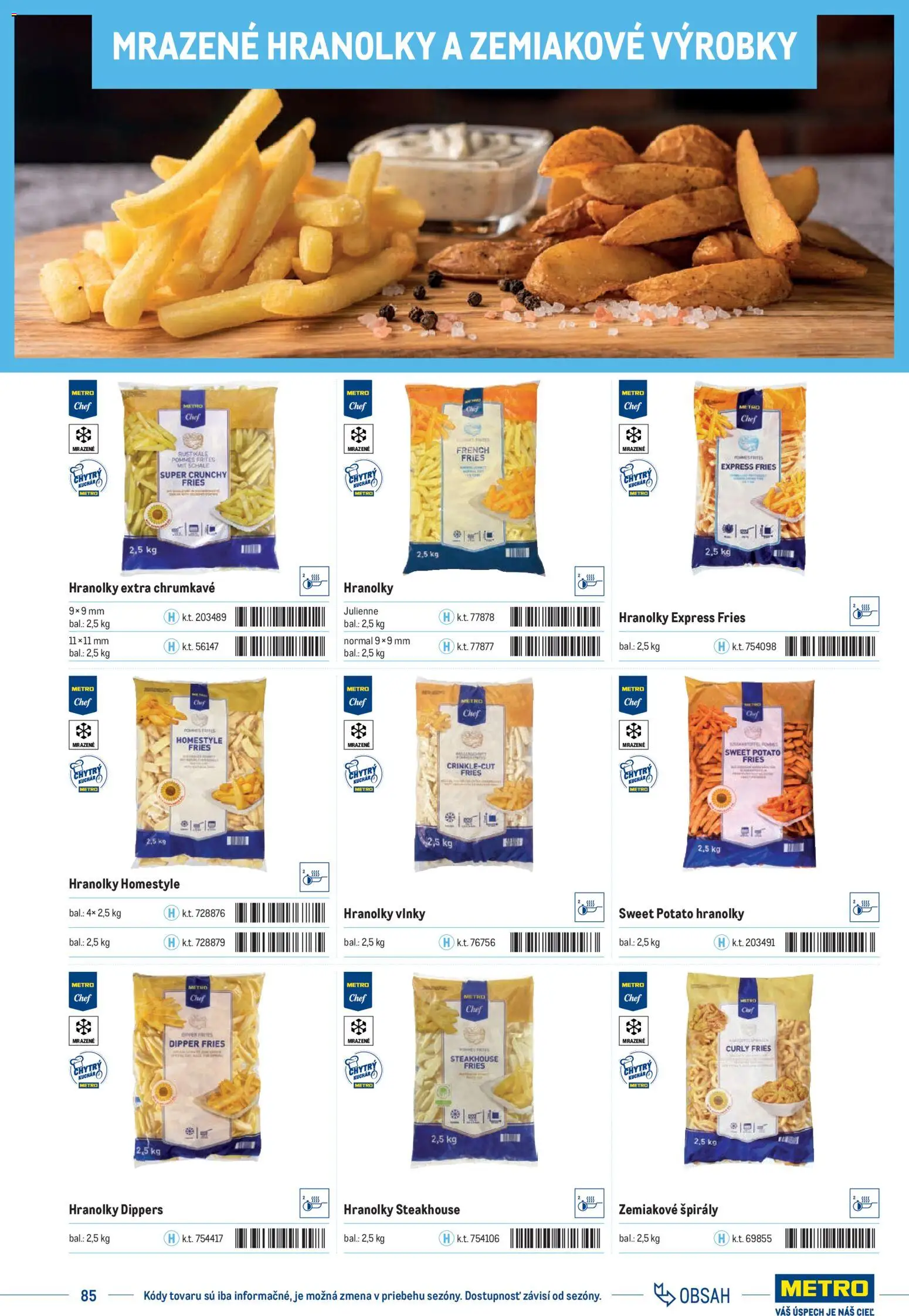 Nové Metro akcie – leták je platný od 01.01.2025 | Strana: 85