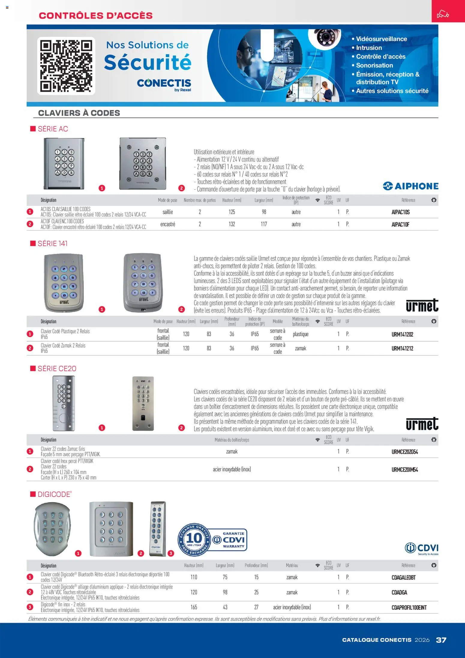 {H1} | Page: 37 | Produits: Clavier, Porte, Portes