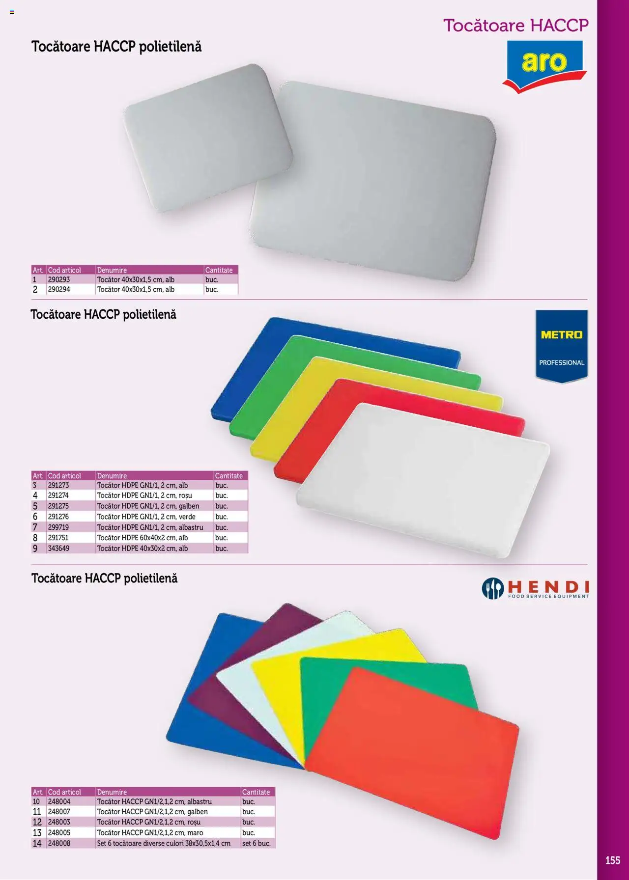 Noul catalog Metro – valabil de la 17.09.2025 | Pagină: 155 | Produse: Su sebili, Tocător