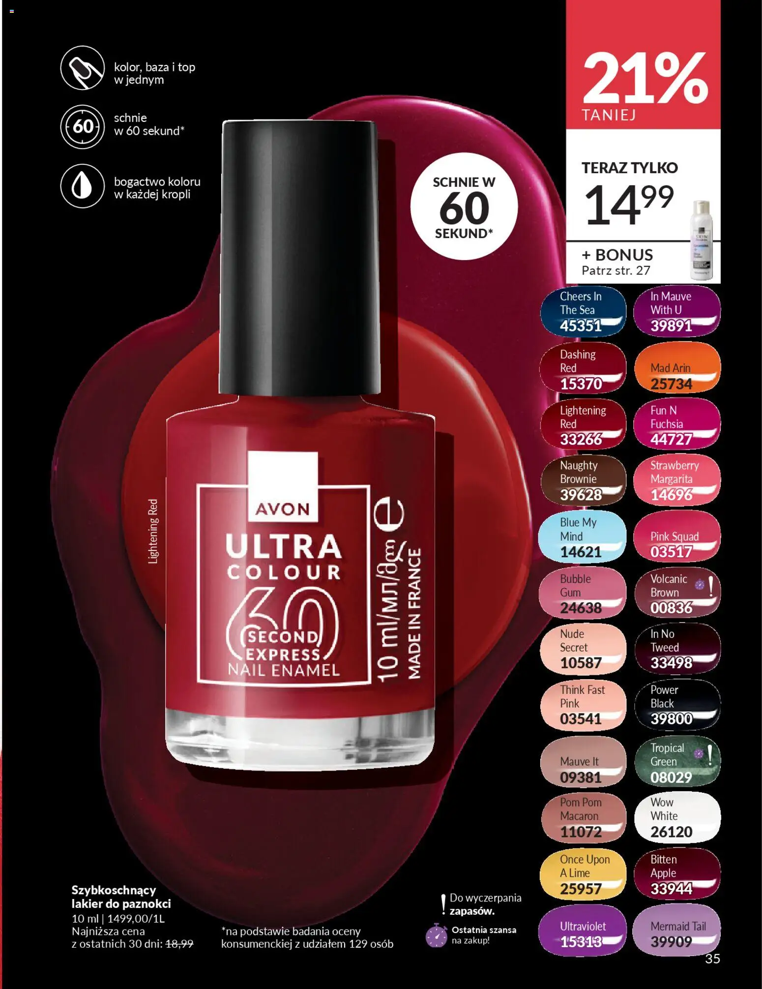 Avon Katalog 4 2026 od 01.04.2026 | 🔥 Mega okazje, które musisz zobaczyć! | Polska