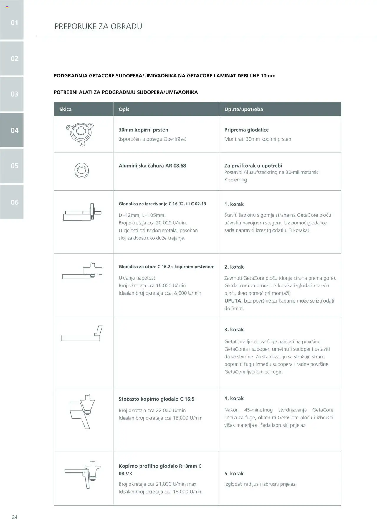 Elgrad katalog | vrijedi od 06.10.2025 | Stranica: 24 | Proizvodi: Laminat, Prsten, Glodalica, Ljepilo