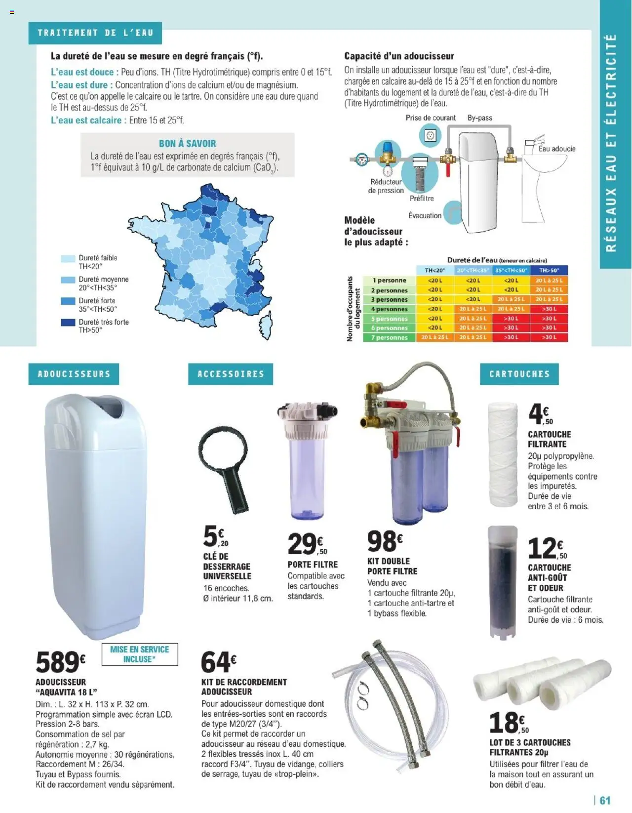  | Page: 61 | Produits: Tuyau, Sel, Prise, Cartouche