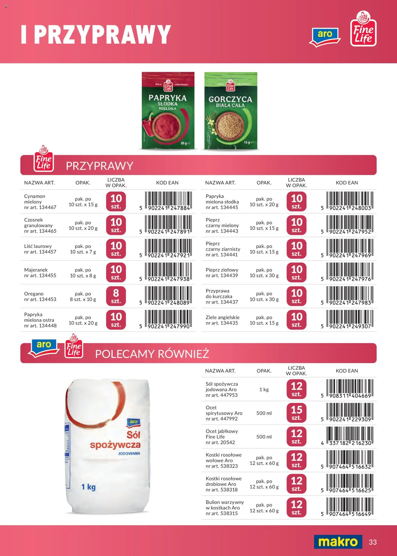 Makro gazetka - Marki własne dla Twojego sklepu od 23.04.2026 | Strona: 33 | Produkty: Oregano, Ziele angielskie, Majeranek, Gorczyca