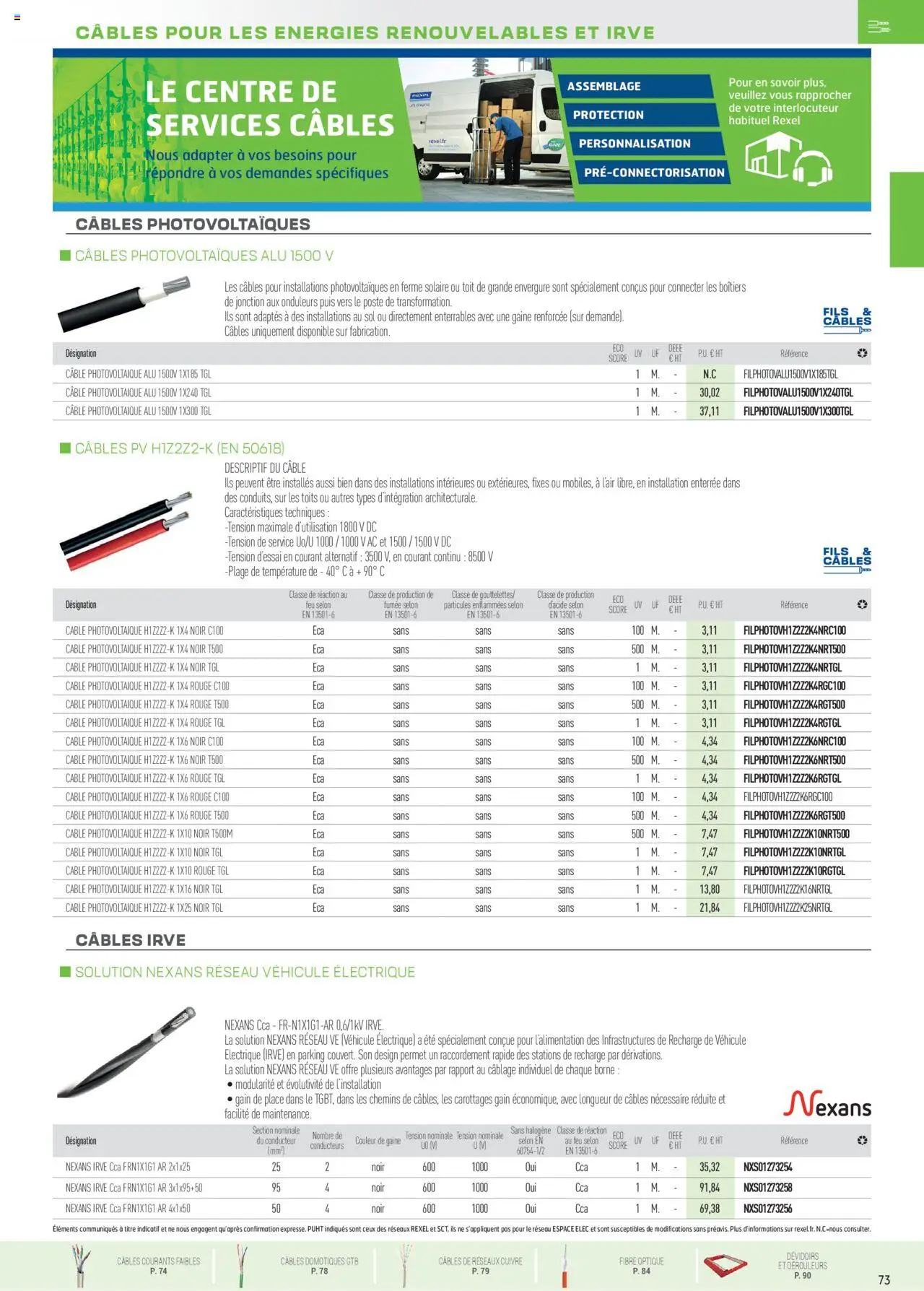 | Page: 27 | Produits: Câble