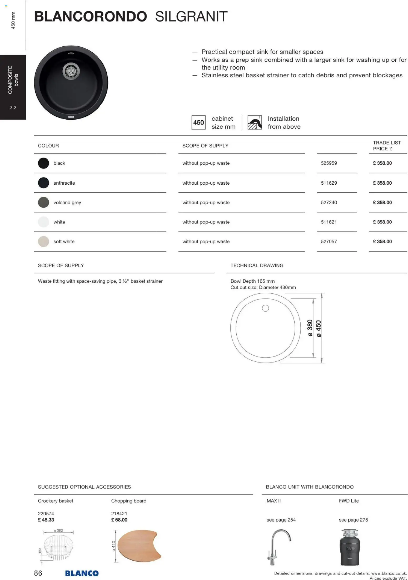 Novi Mömax katalog ponudbe – veljaven od 22.01.2026 | Stran: 87