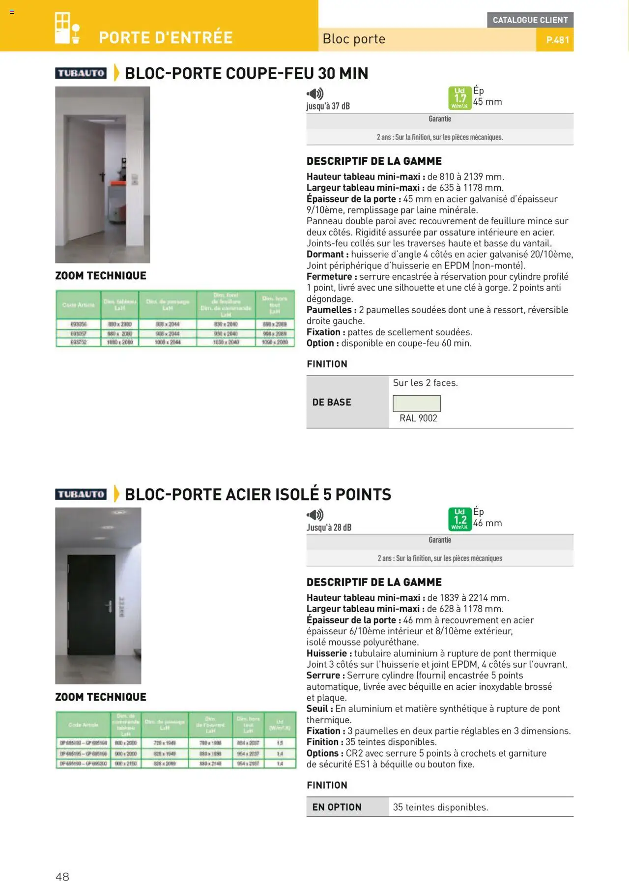  | Page: 48 | Produits: Clé, Mousse, Porte, Livre
