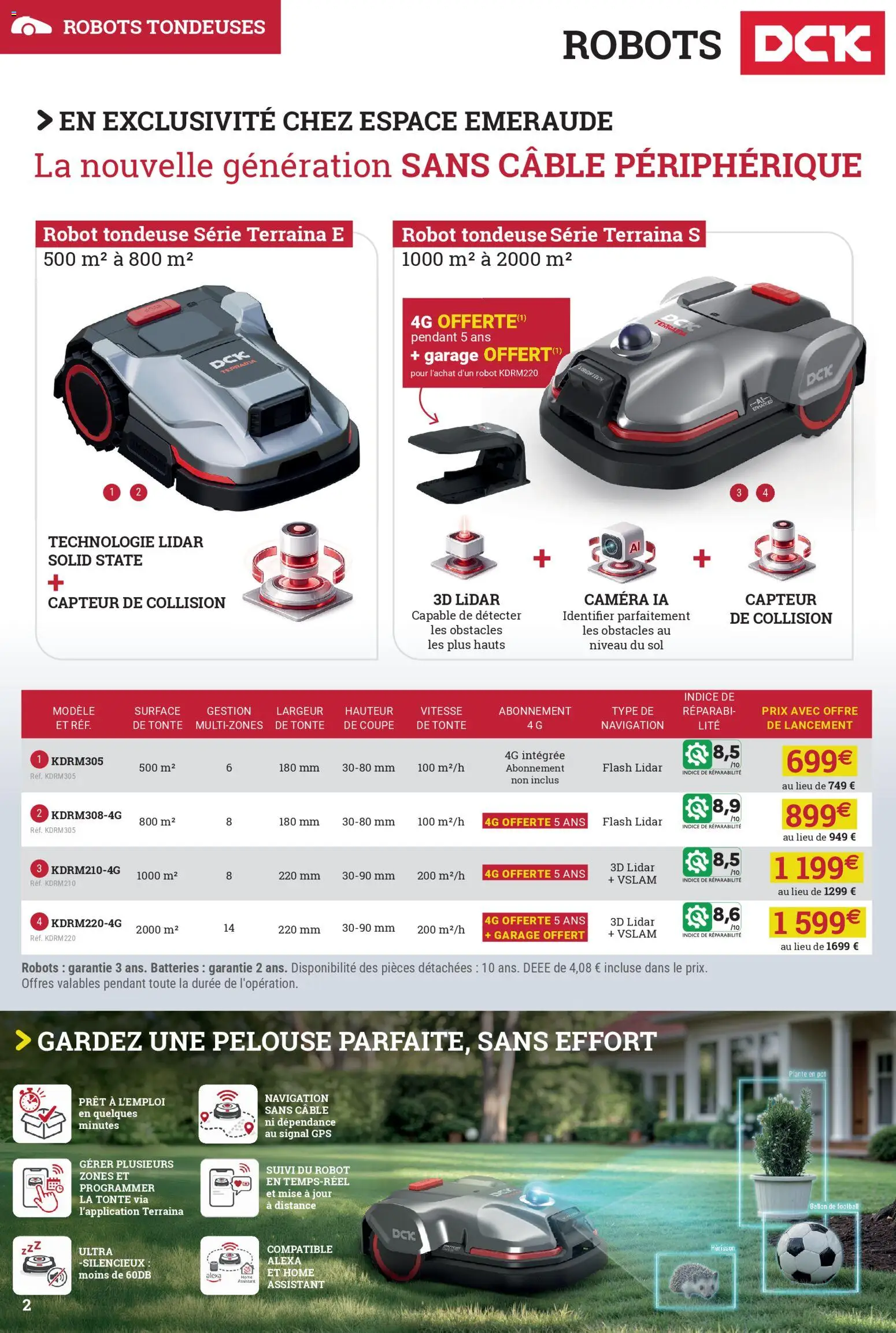 {H1} | Page: 2 | Produits: Câble, Robot, Caméra, Ballon de football