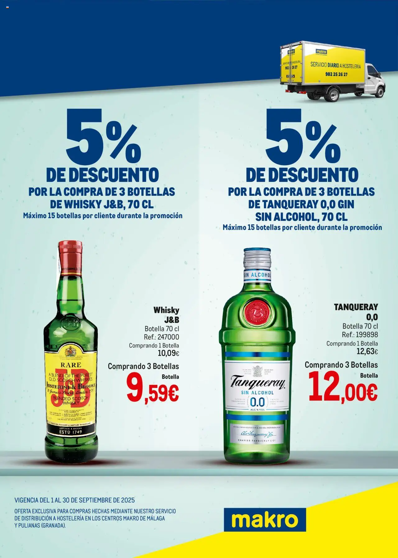 Makro - Destilados Sur │ válido desde el 01.09.2025 | Página: 4 | Productos: Whisky