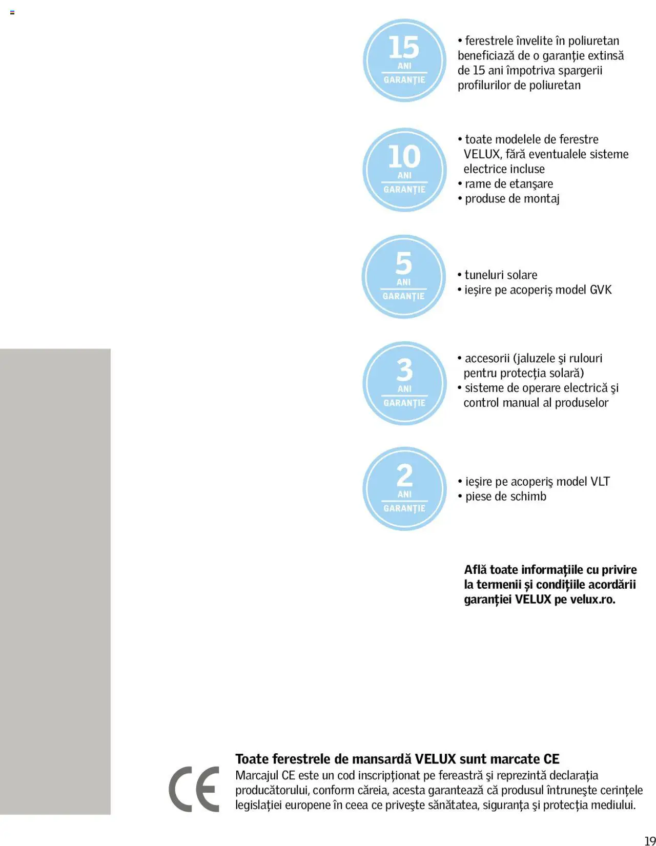 Noul catalog Velux – valabil de la 01.01.2025 | Pagină: 19 | Produse: Fereastră