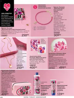 AVON акції дійснийкції з 01.01.2026 | Сторінка: 130
