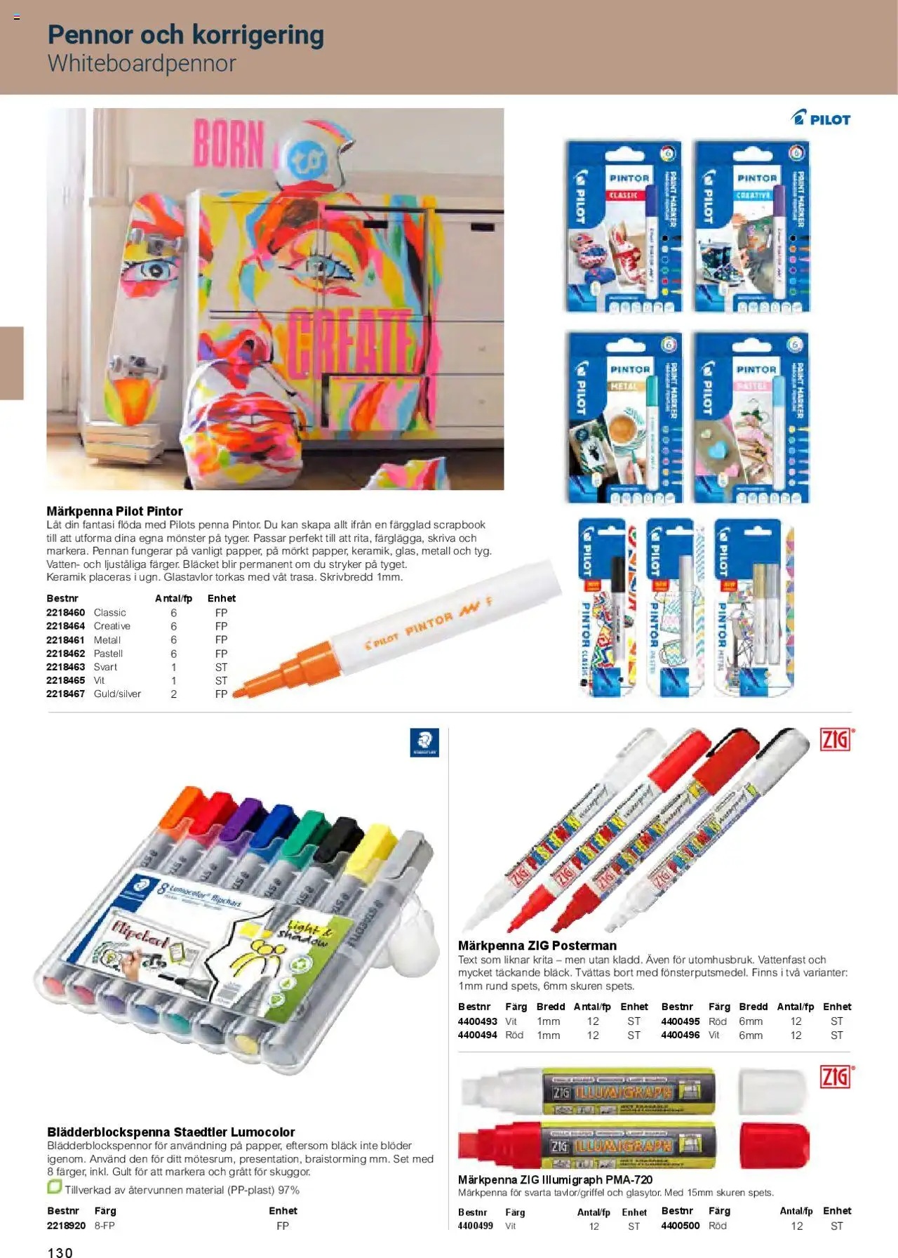 Office Depot reklamblad aktuell från 01.02.2025 | Sida: 132 | Produkter: Set, Penna