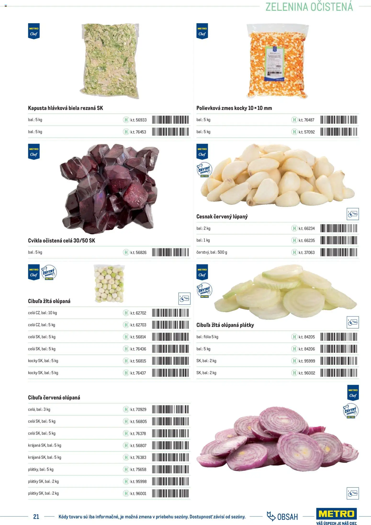 Nové Metro akcie – leták je platný od 01.01.2025 | Strana: 21 | Produkty: Kapusta, Cesnak, Cvikla, Cibuľa