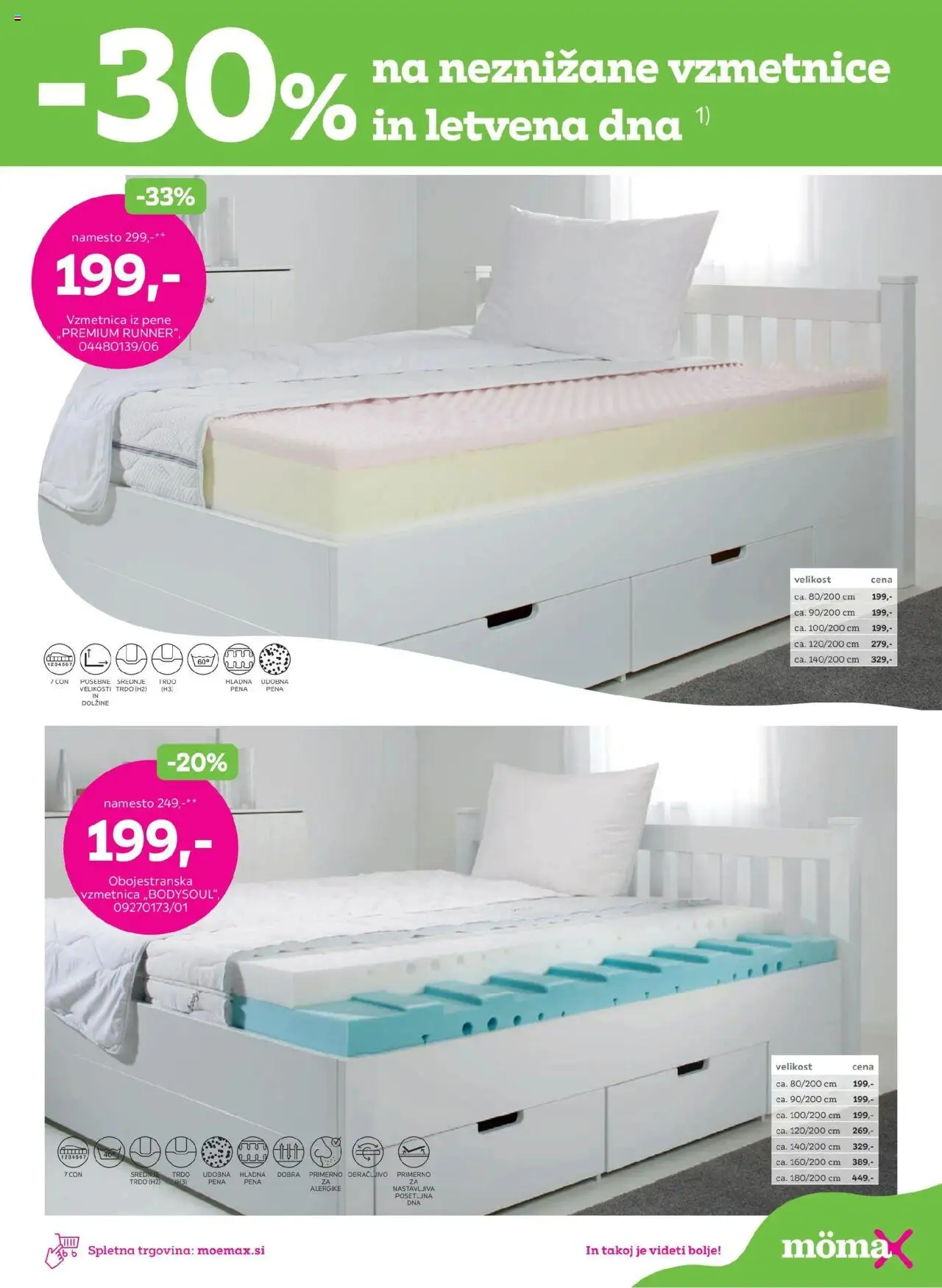 Mömax katalog -30% na neznižane vzmetnice in letvena dna │ velja od 18.08.2025 | Stran: 3 | Izdelki: Vzmetnica