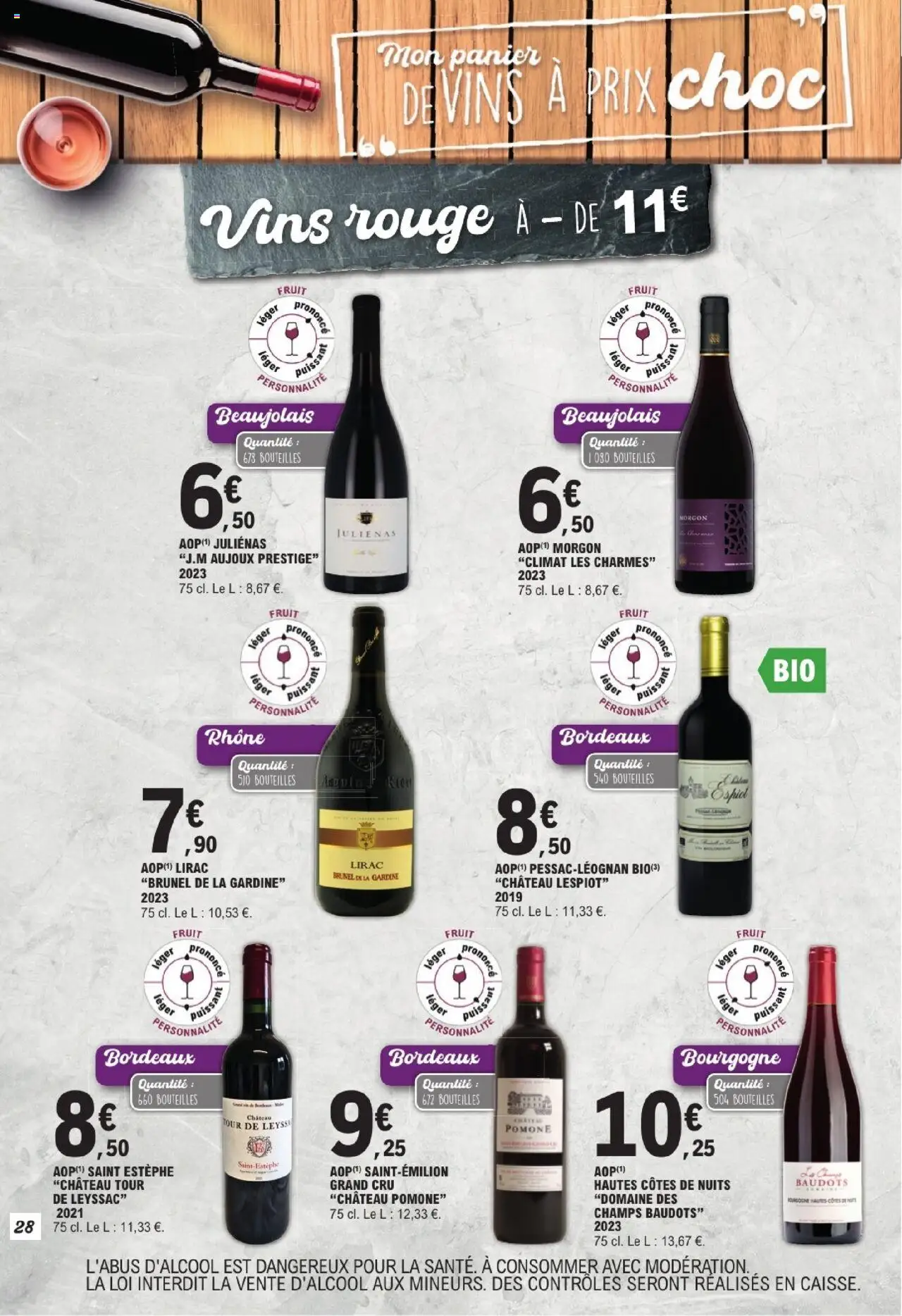  | Page: 28 | Produits: Saint-émilion grand cru, Panier