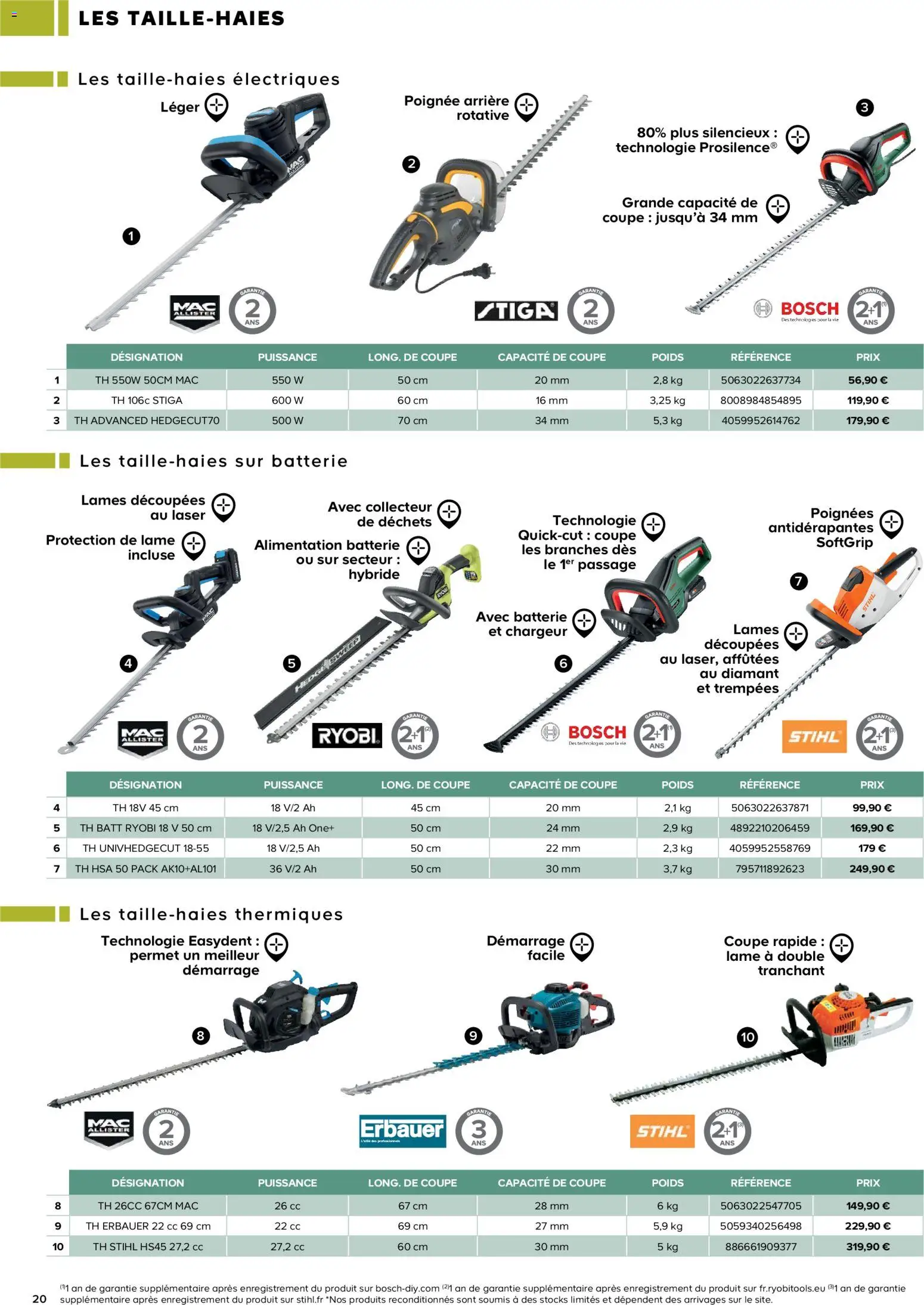 {H1} | Page: 20 | Produits: Poids, Poignées, Batterie