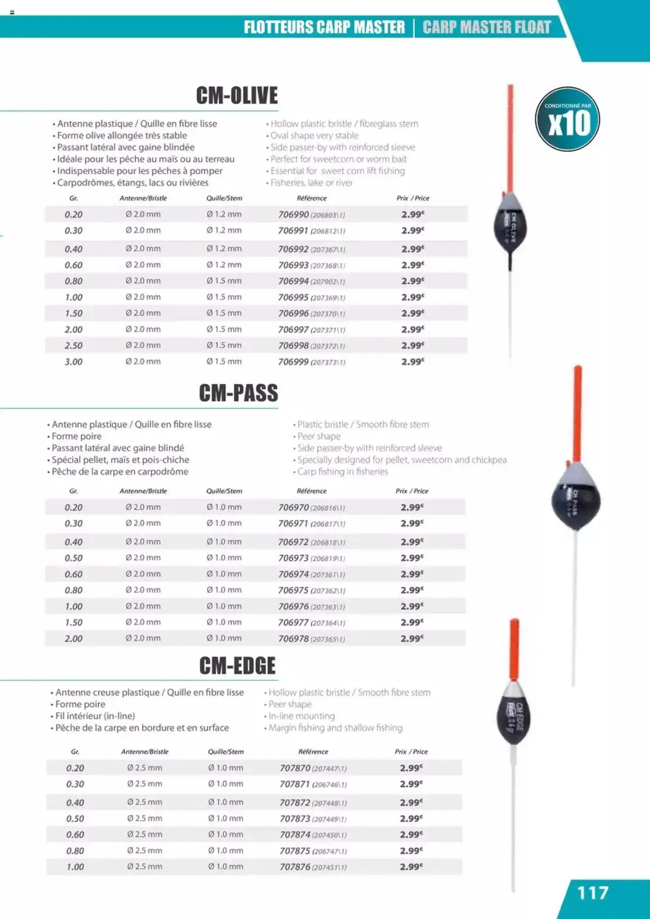 {H1} | Page: 117 | Produits: Pêche, Poire, Mais, Antenne