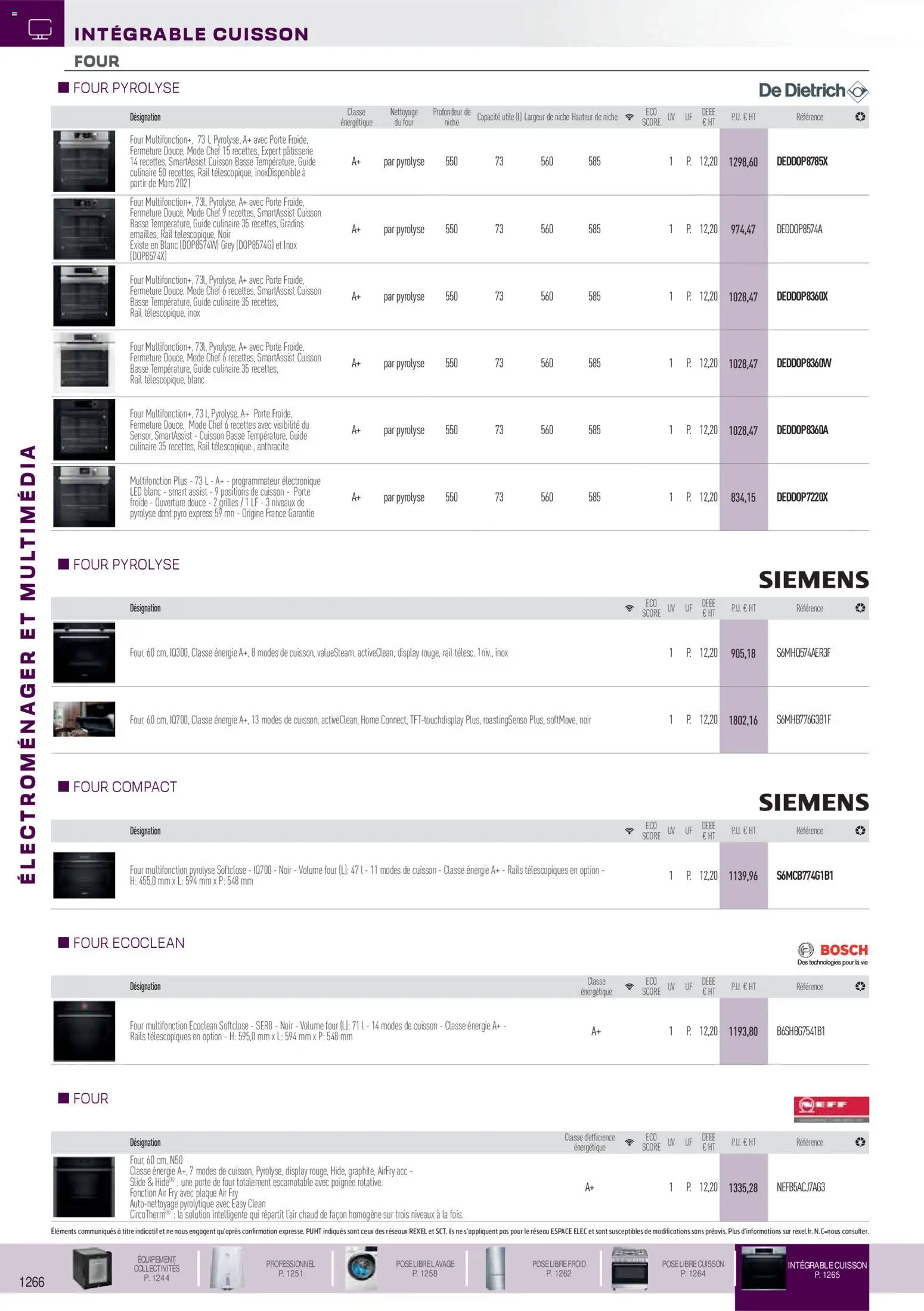 {H1} | Page: 25 | Produits: Four, Porte