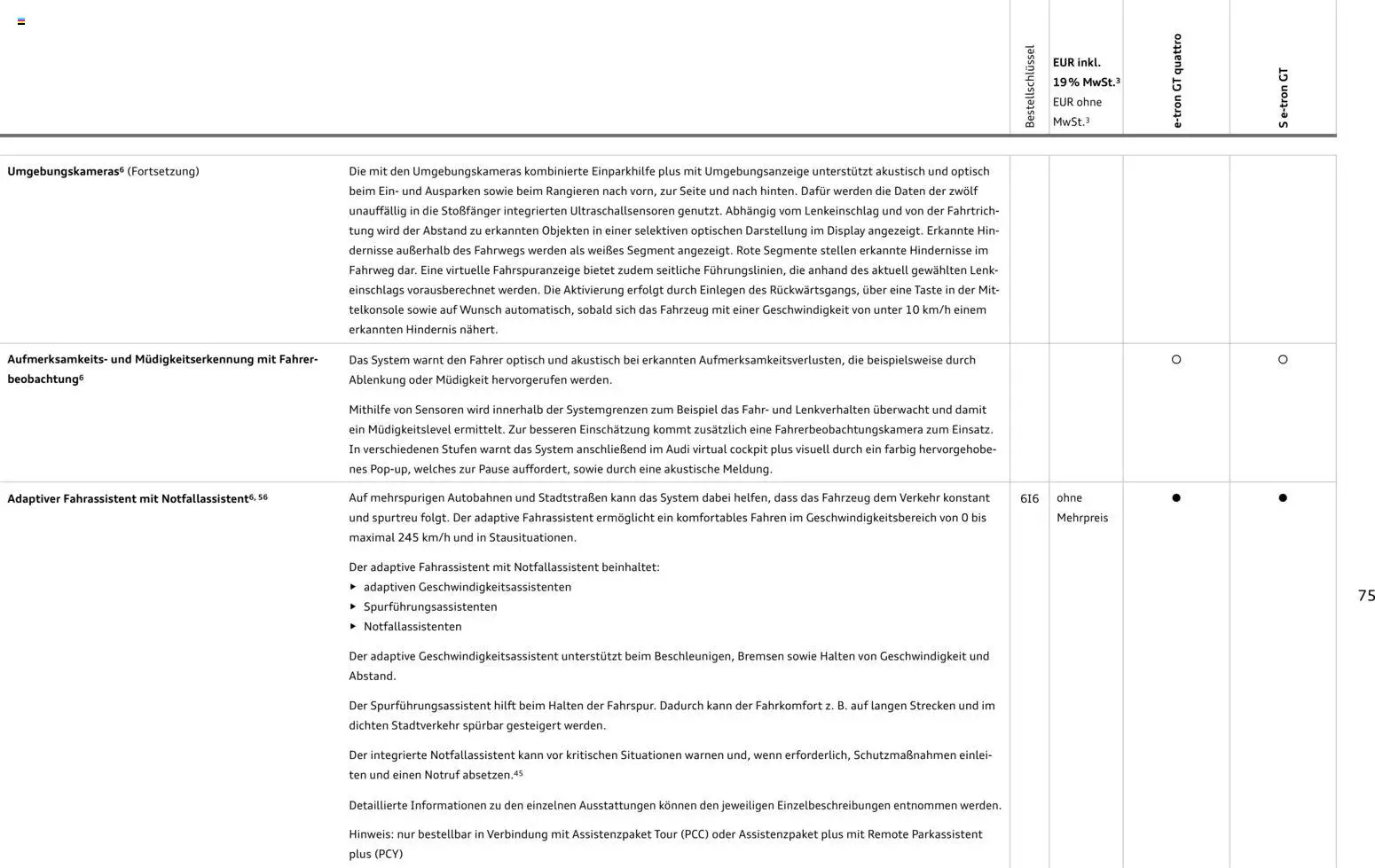 Audi e-tron GT – gültig ab 28.10.2025 | Seite: 75