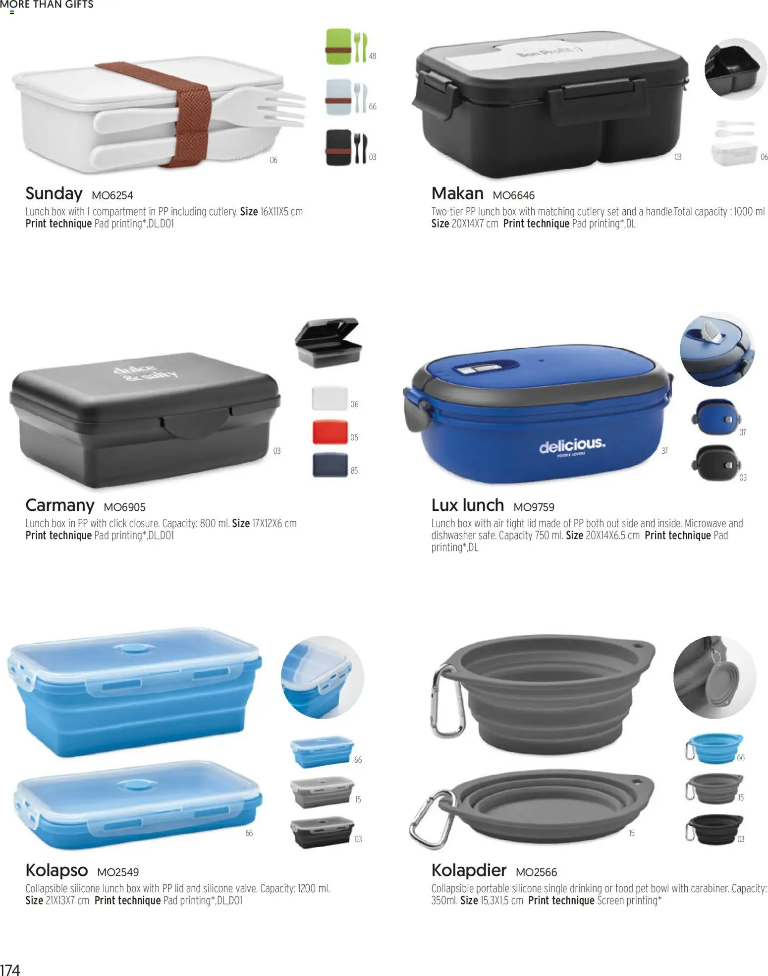 Sapo Giveaways More than gifts – σε ισχύ από 15.01.2026 | Σελίδα: 176