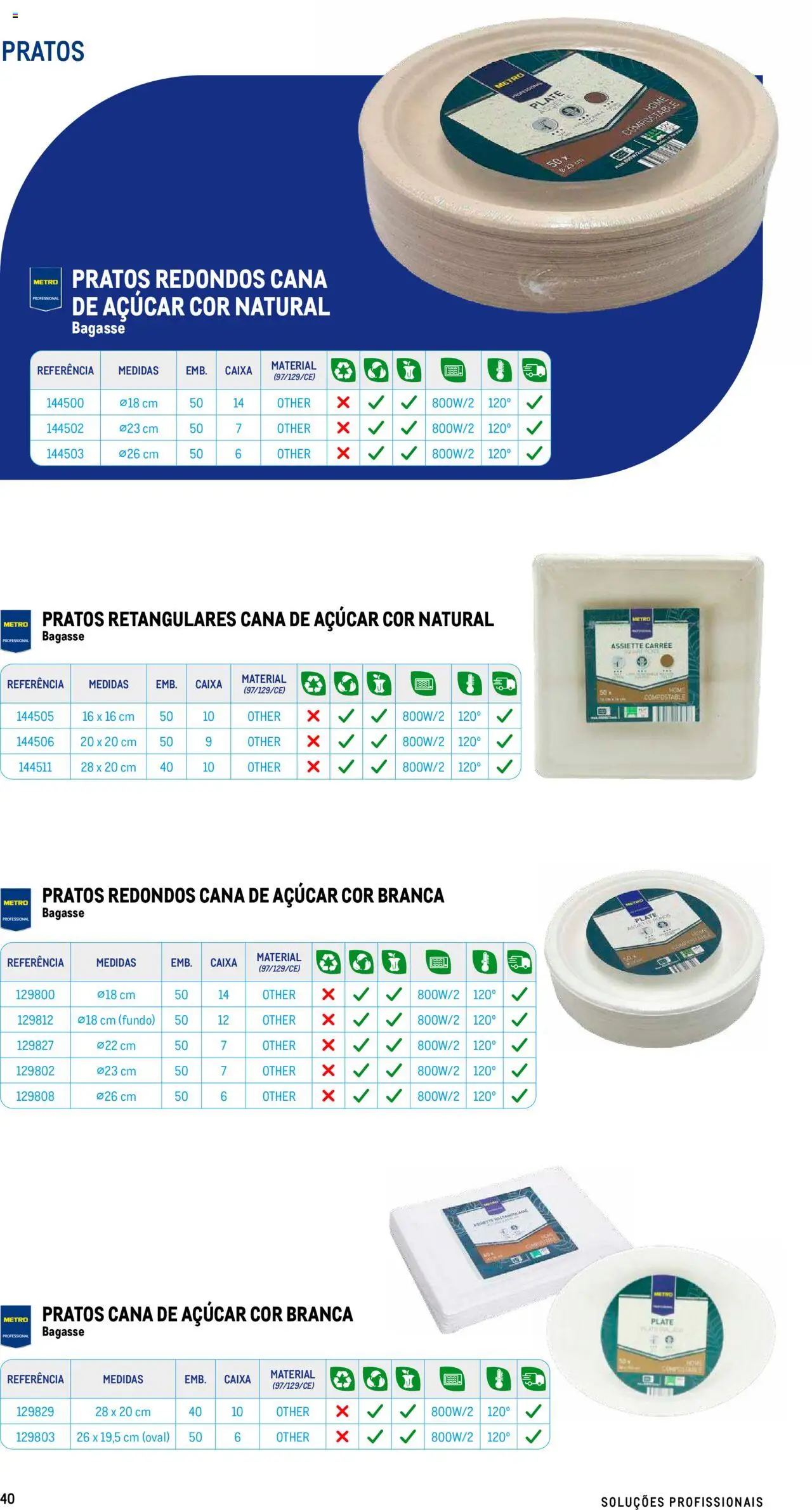 Makro - Especial Take- away │ válido de 17.07.2025 | Página: 40 | Produtos: Pratos, Caixa, Açúcar