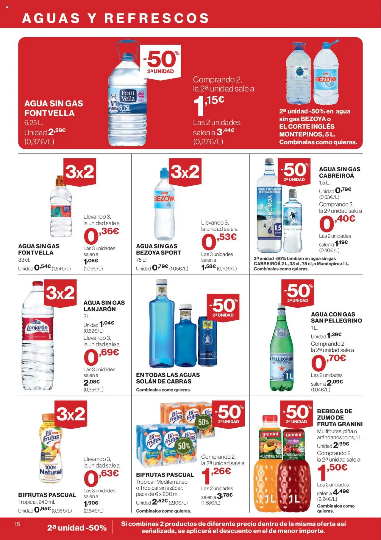 Hipercor catálogo │ válido desde el 19.06.2025 | Página: 20 | Productos: Piña, Agua con gas, Ροζ πιπέρι