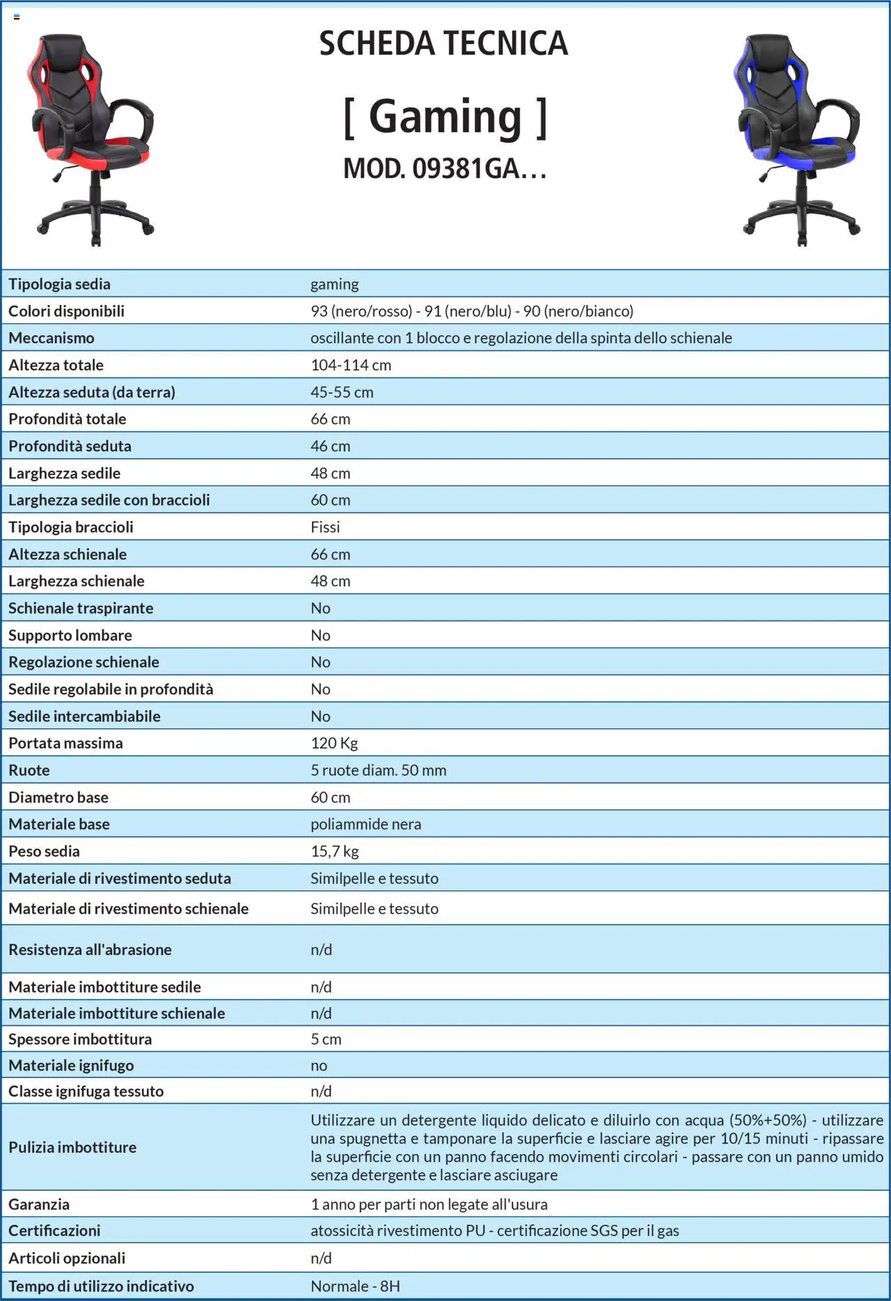Volantino Buffetti del 28.06.2025 | Pagina: 174 | Prodotti: Detergente, Acqua, Braccioli, Sedia