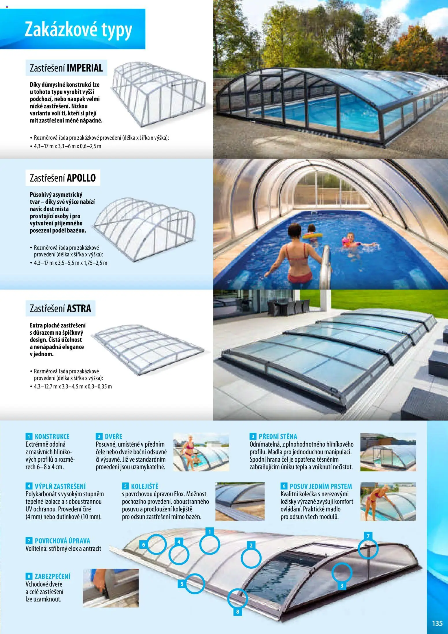 Mountfield katalog od 02.04.2026 | Strana: 135 | Produkty: Madlo