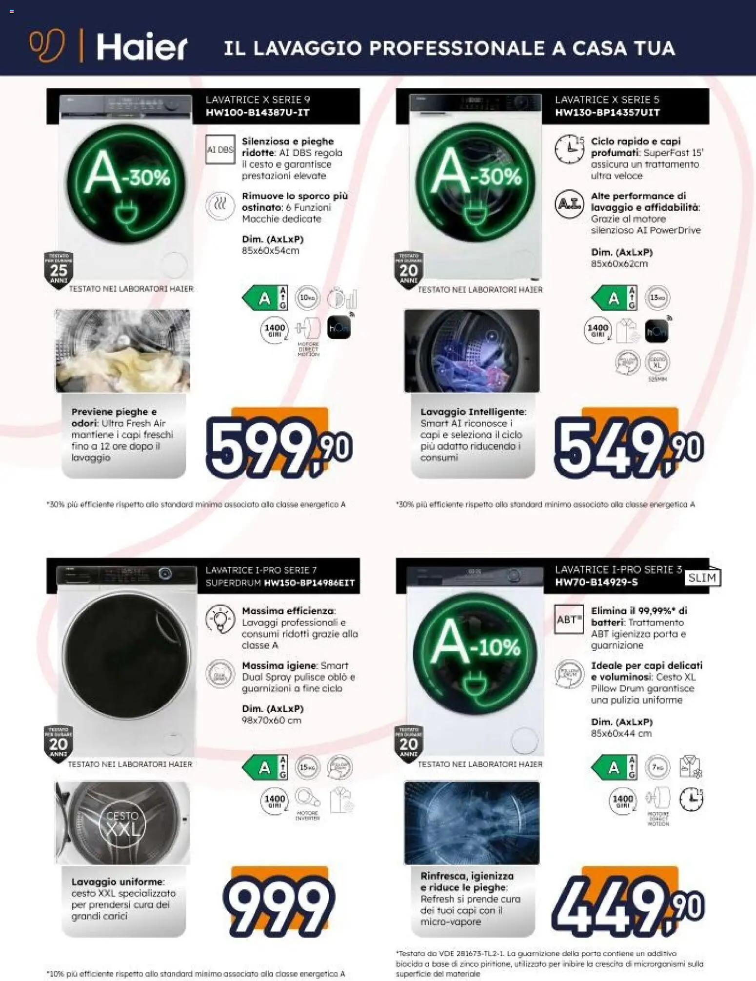 Volantino Unieuro del 20.02.2026 | Pagina: 8 | Prodotti: Lavatrice